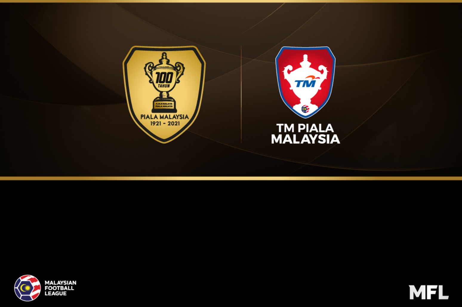 Perlawanan akhir piala malaysia 2021